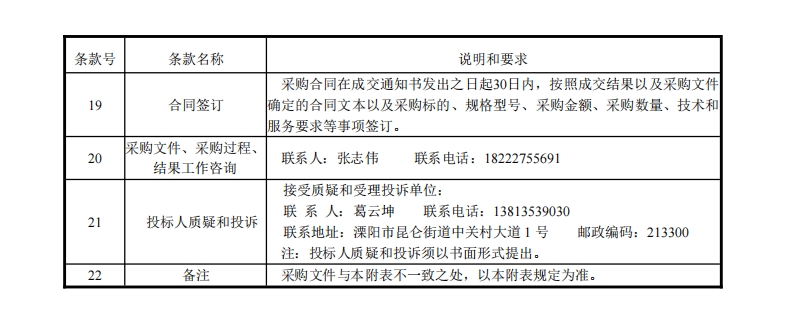 微信截圖_20241220085233.png